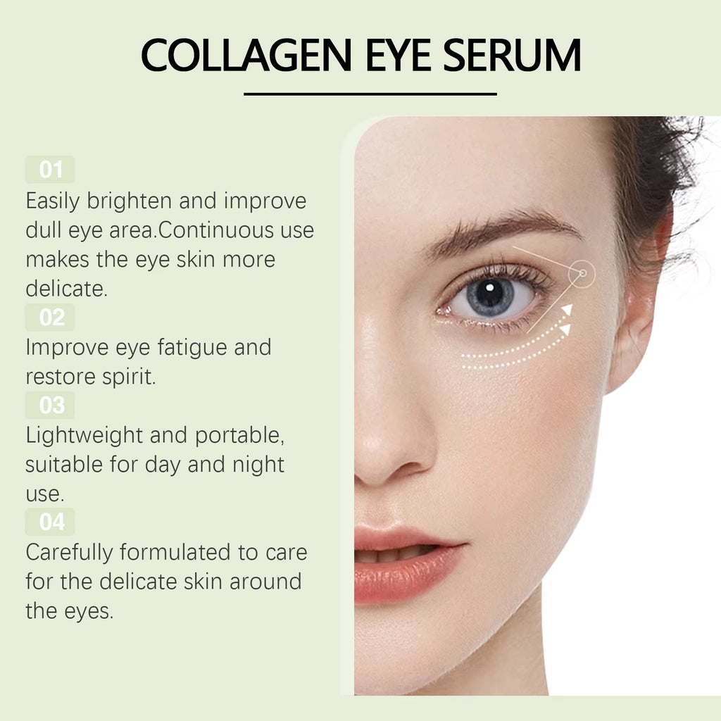 Collagen Eye Serum Lightening Dark Circles Remover Eye Bags Reduce Fine Lines Tightening Lifting Moisturizing under Eye Roller