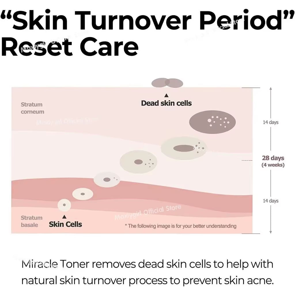 150Ml SOME by MI AHA BHA PHA 30 Days Miracle Toner Made from Tea Tree Leaf Water for Sensitive Skin